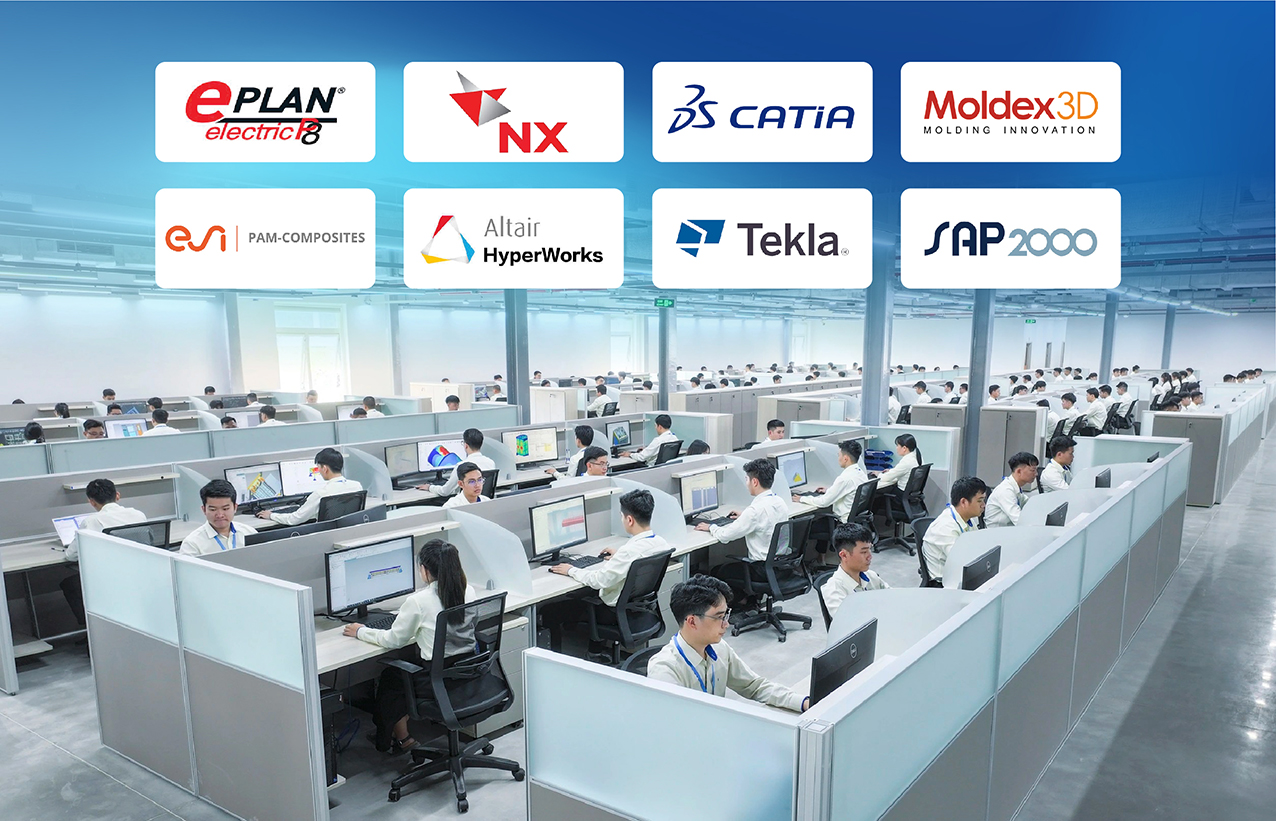 phát triển sản phẩm