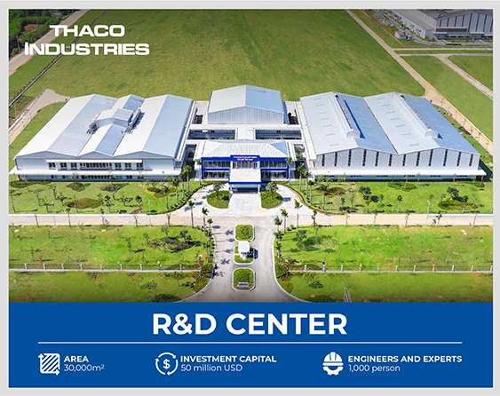 r&d center thumbnail