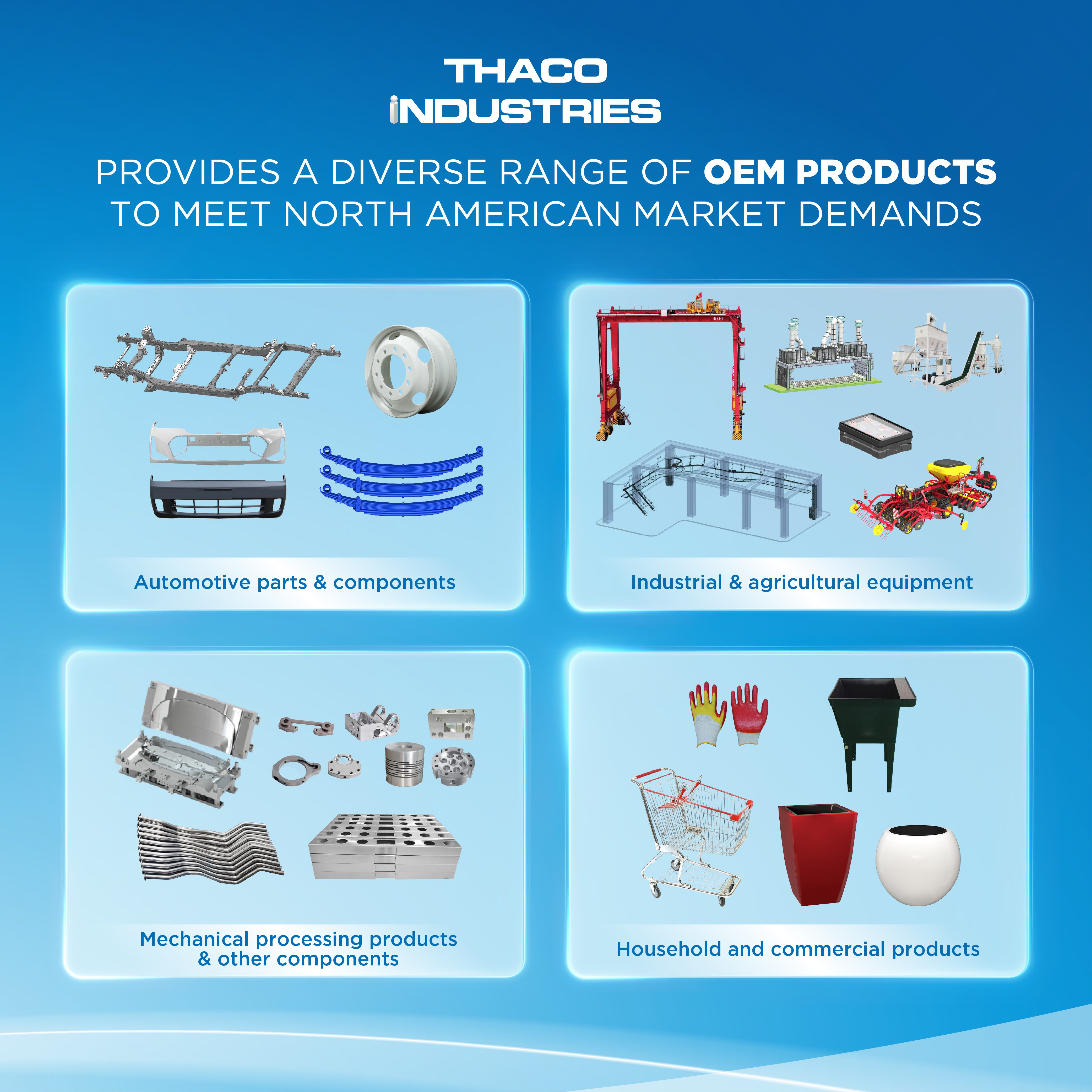 THACO INDUSTRIES PROVIDES A DIVERSE RANGE OF OEM PRODUCTS TO MEET NORTH AMERICAN MARKET DEMANDS