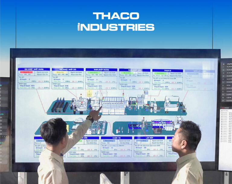 chuyển đổi số thumbnail