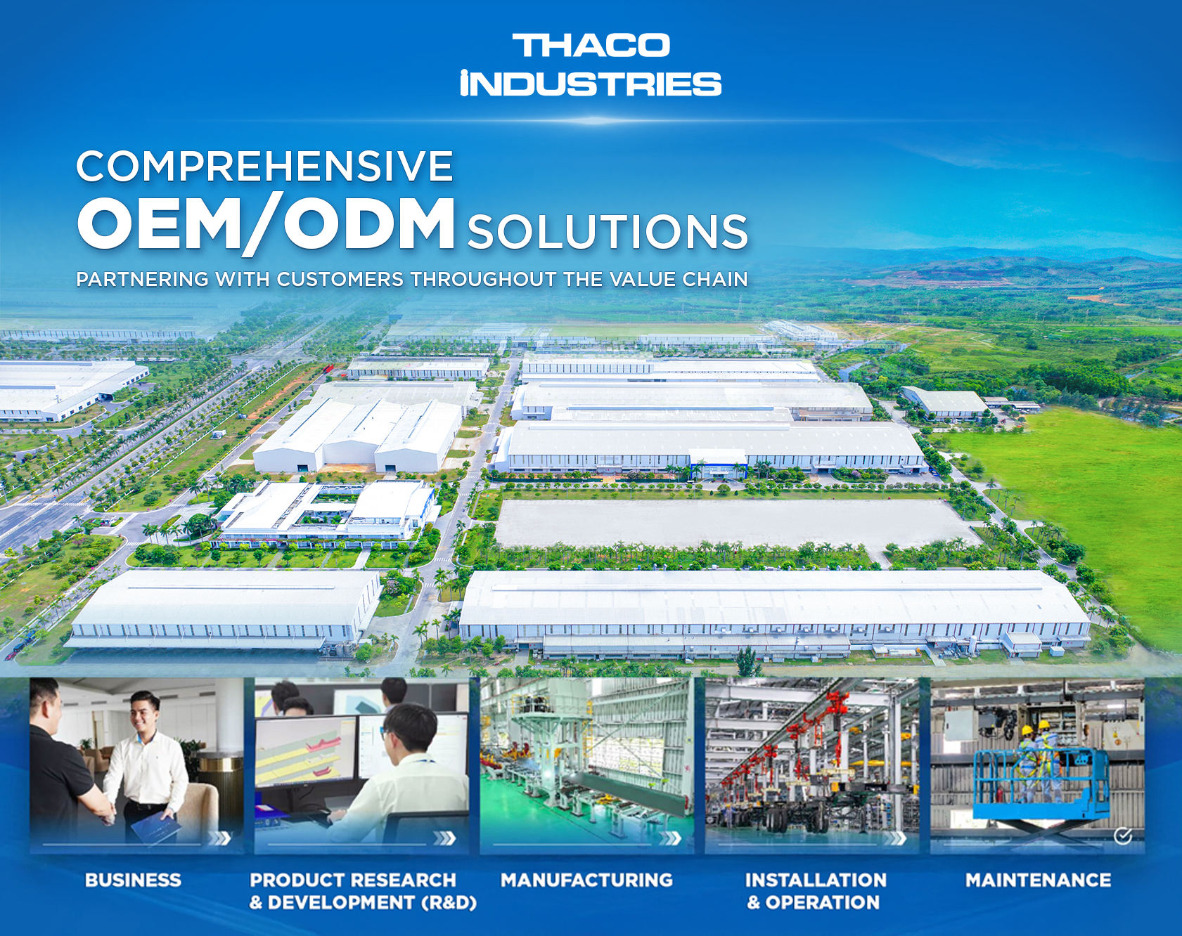 OEM Partners: Cost Efficiency and Quality Assurance