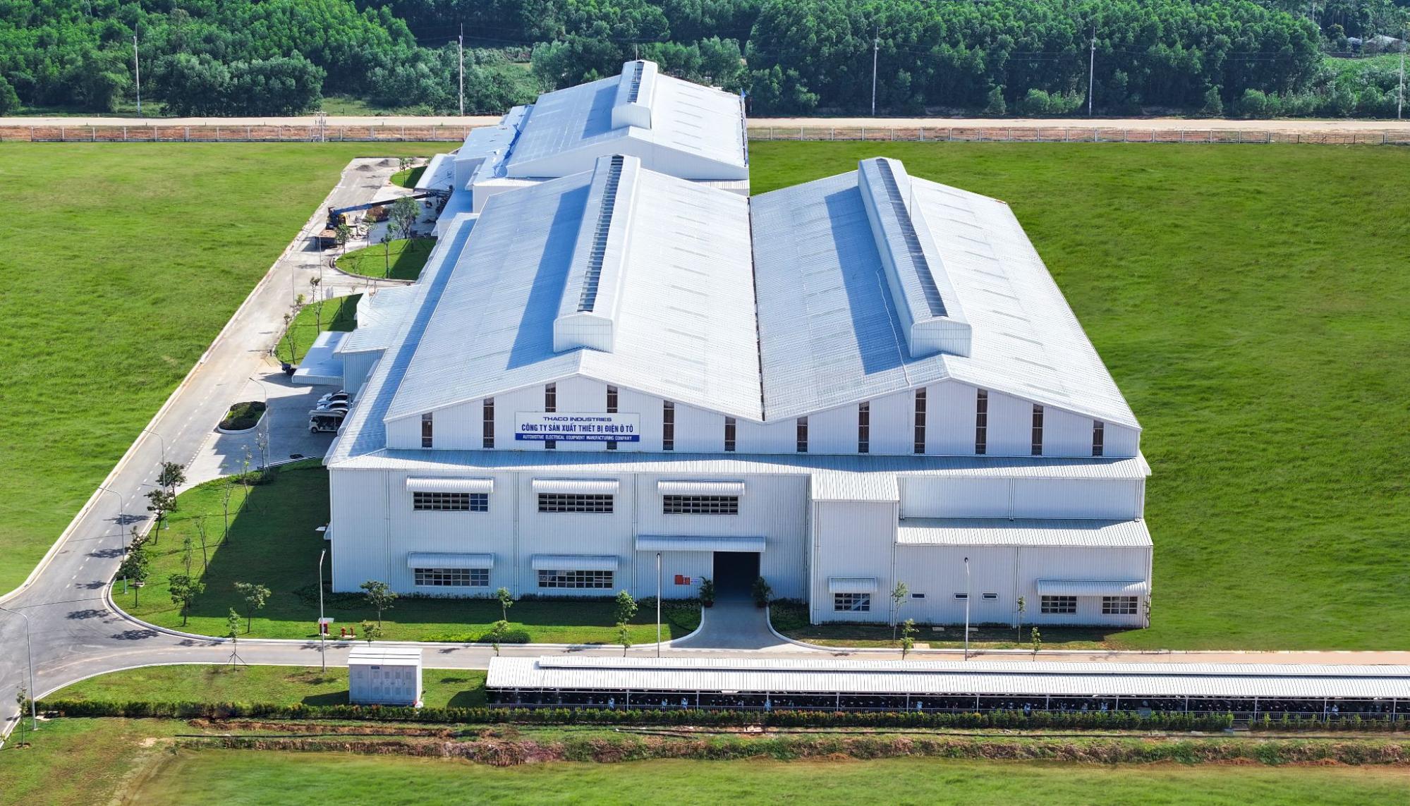 Manufacturing Capabilities Required for Global Supply