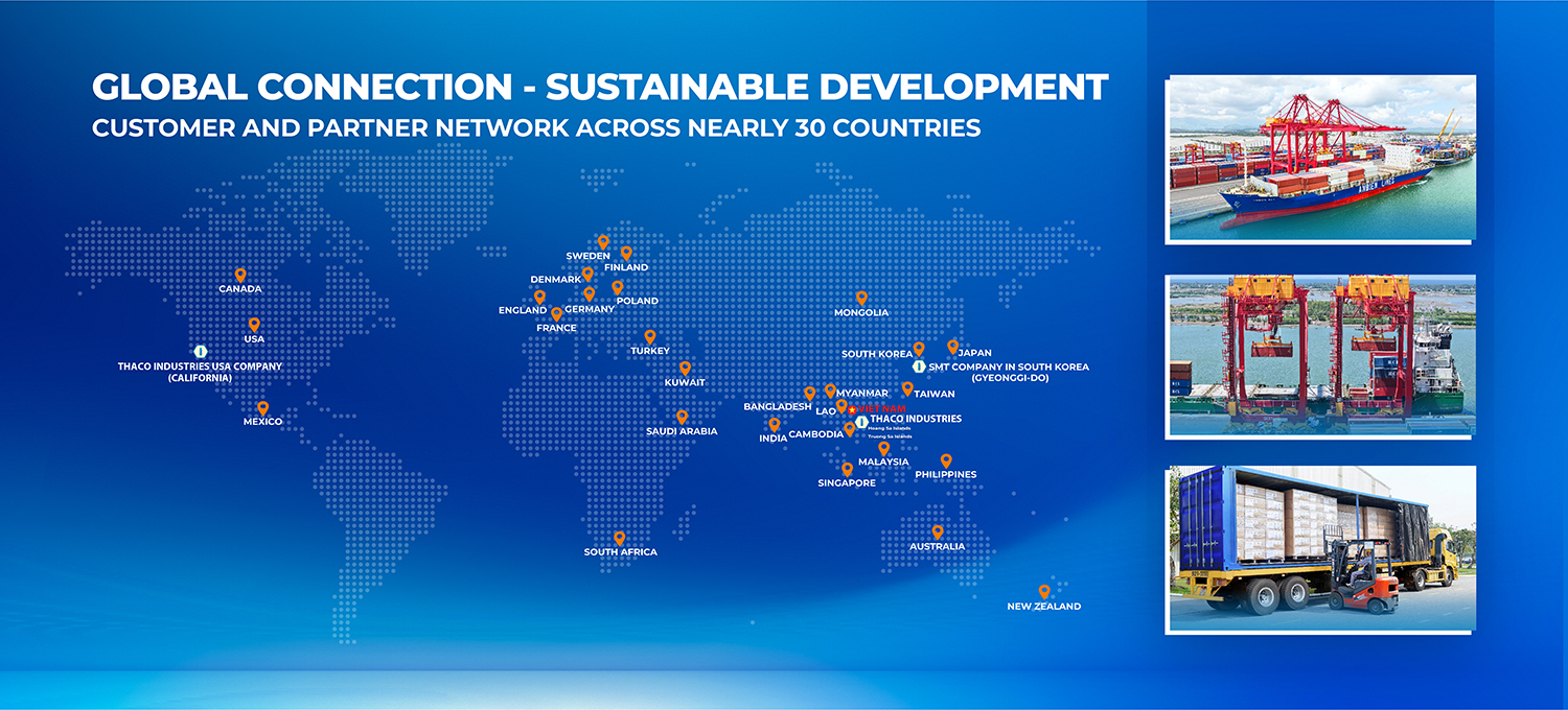 Sustainable development