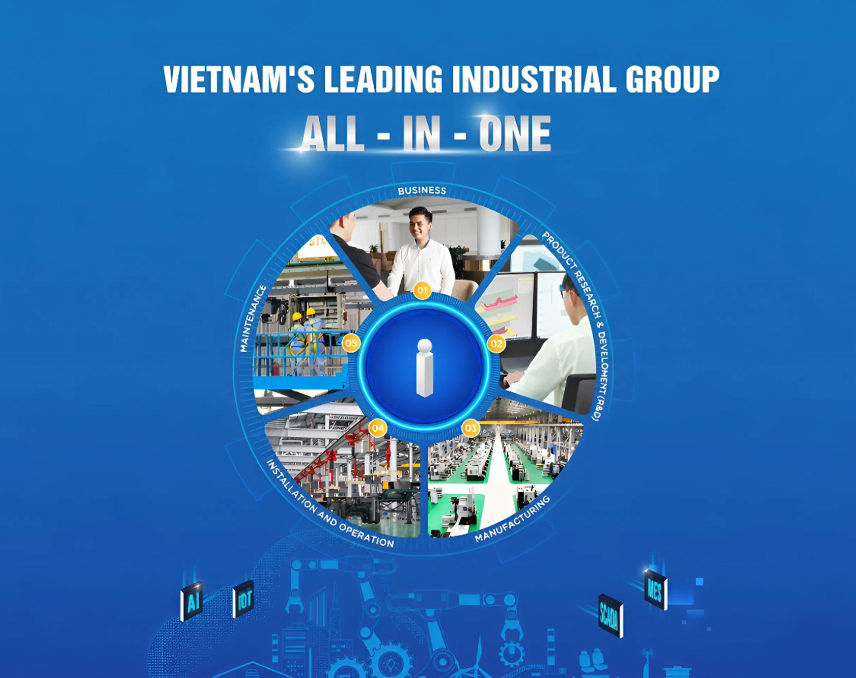 End-to-End Manufacturing Services