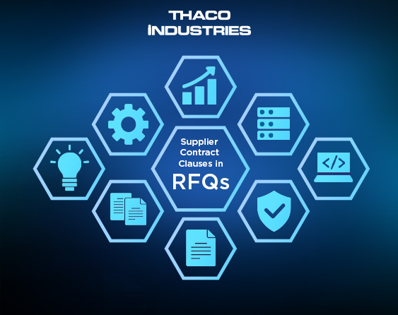 Supplier Contract Clauses